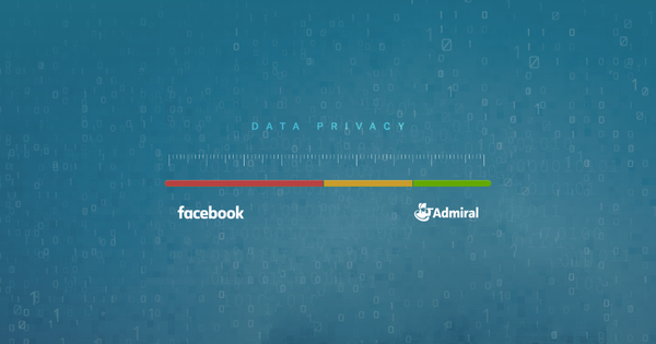 App data in insurance: Admiral & Facebook